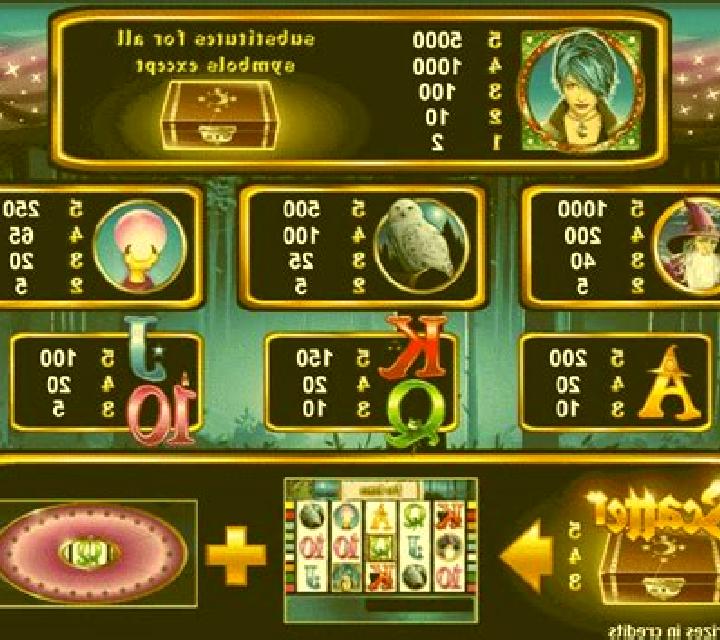 Magic Money slot machine