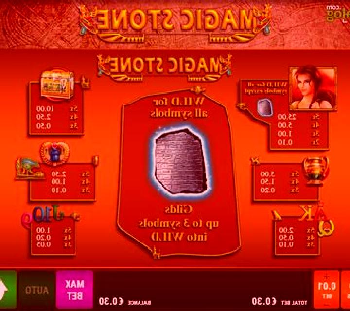 Magic Stone (Bally Wulff) slot