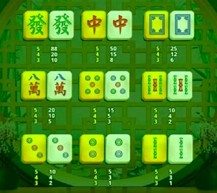 Mahjong Jinpai slot