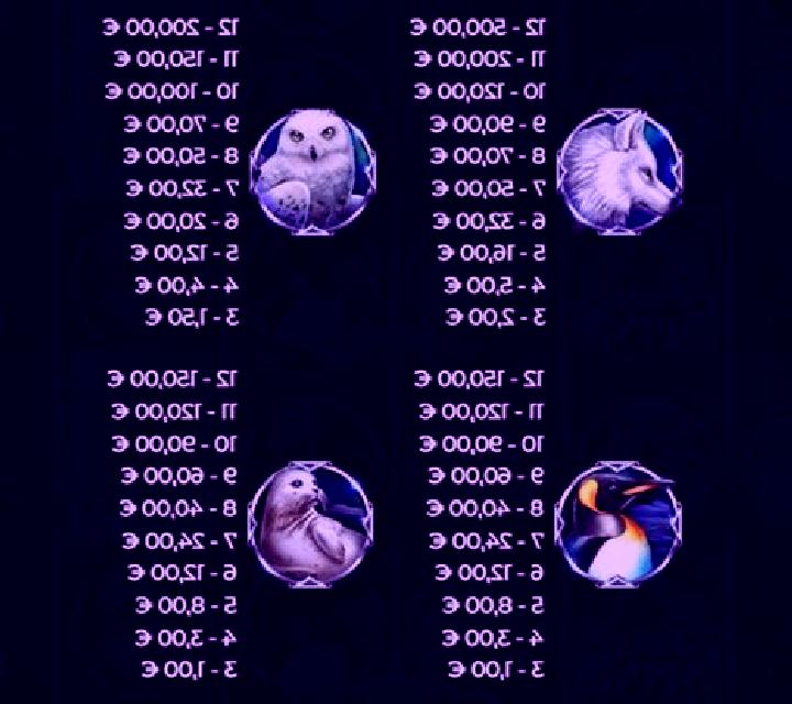 Majestic Winter - Avalanche slot