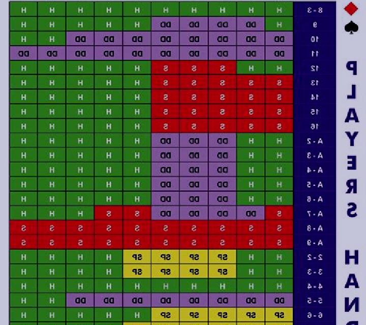 Majority Rules Speed Blackjack online slot
