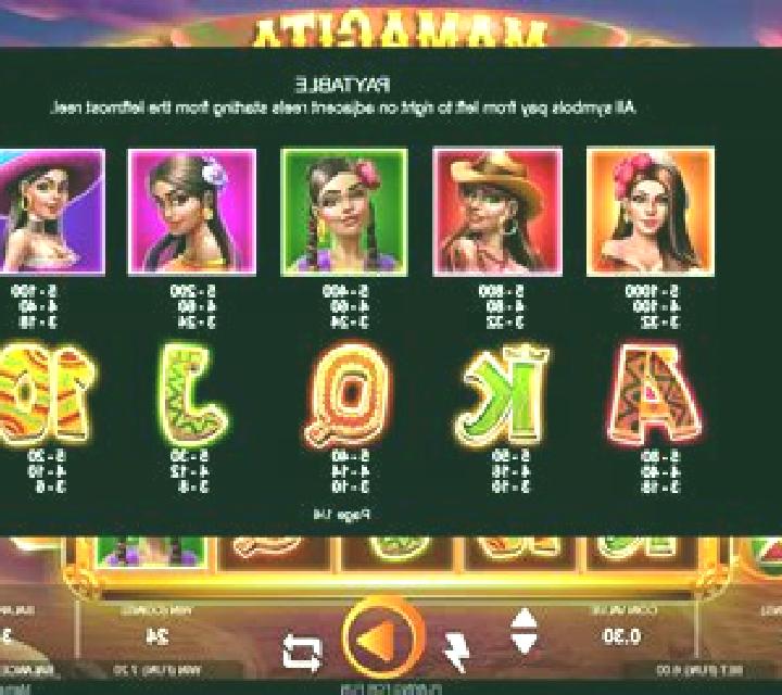 Mamacita slot