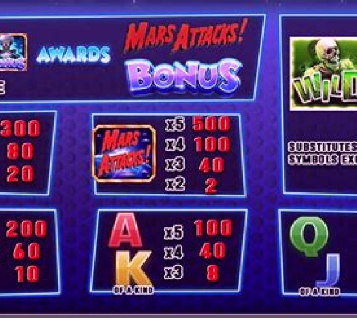 Mars Attacks! slot game