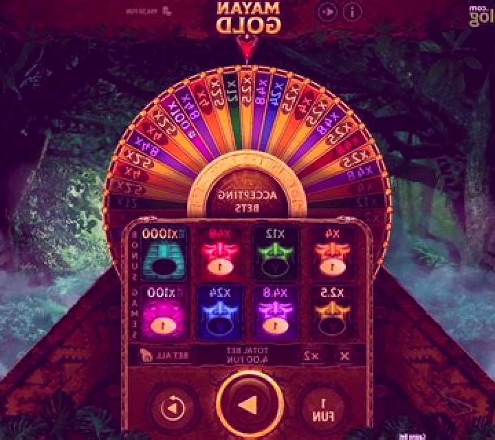 Mayan Gold (7777 Gaming) slot machine