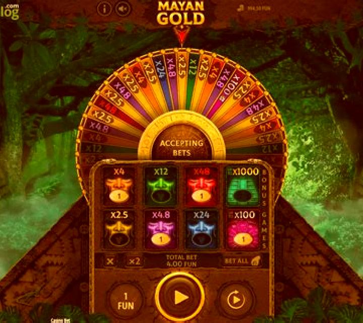 Mayan Gold (7777 Gaming) slot