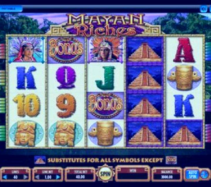 Mayan Riches slot