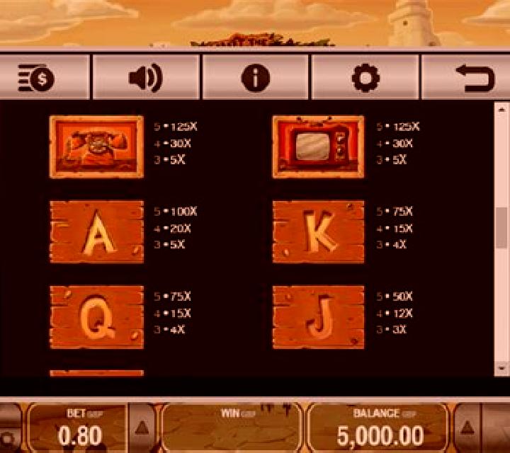 Meet the Meerkats slot machine