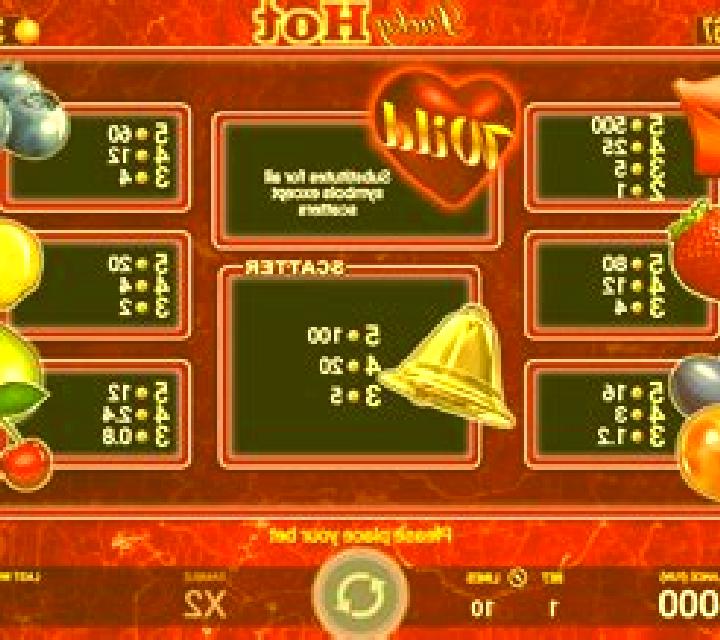 Mega Hot (AGT Software) online slot