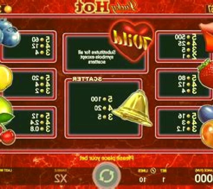 Mega Hot (AGT Software) slot game