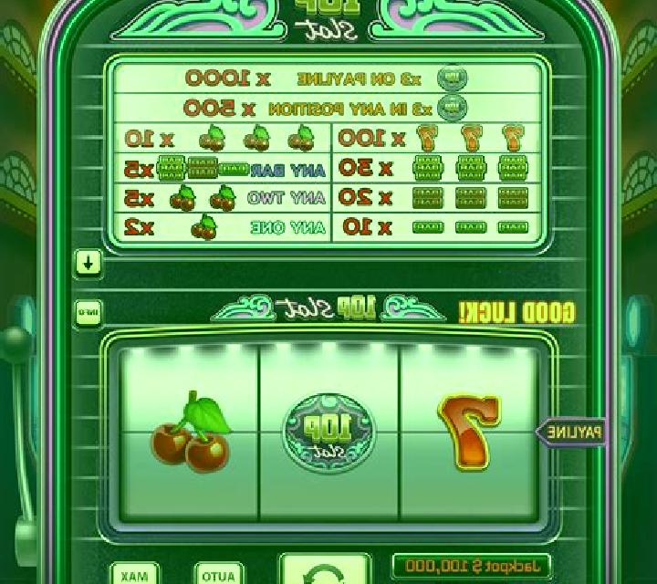 Meowdiana slot game