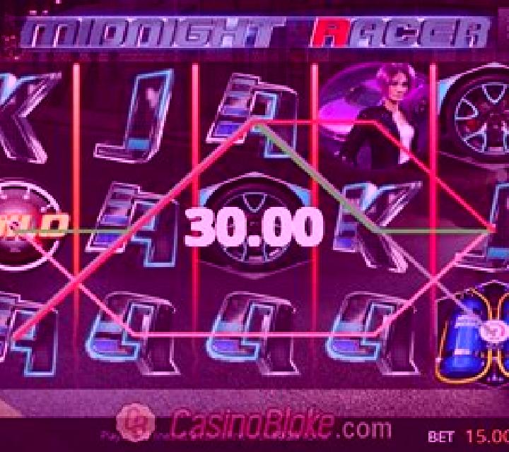 Midnight Racer slot game