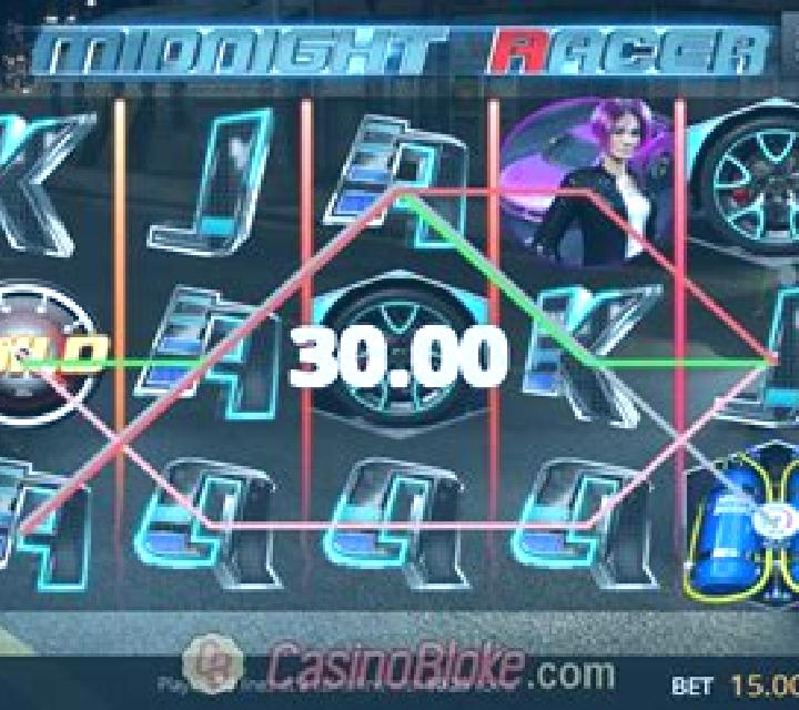 Midnight Racer slot