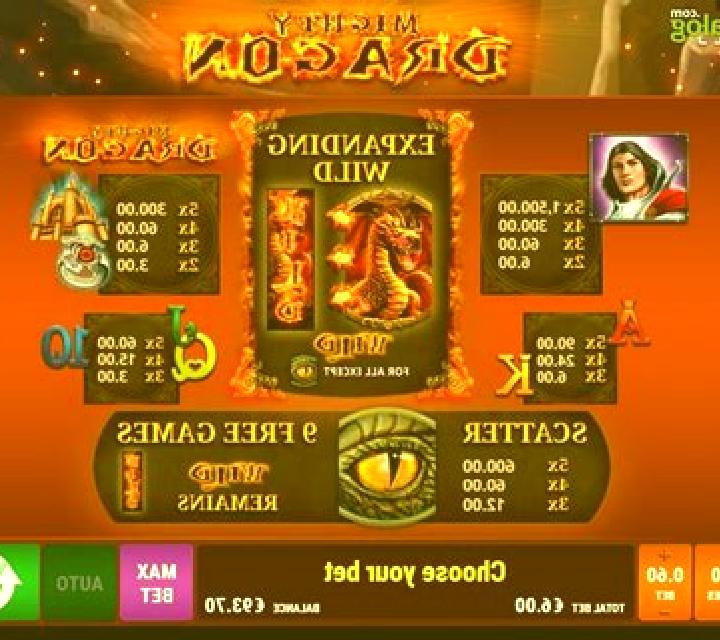 Mighty Dragon (Bally Wulff) slot