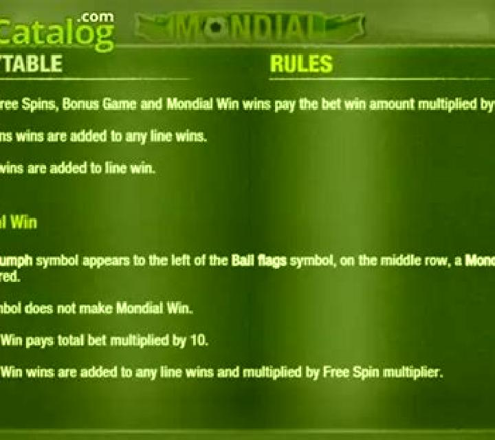 Mondial slot