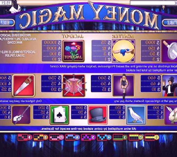 Money Magic slot machine