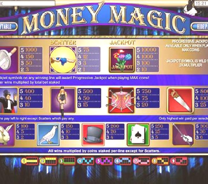 Money Magic slot