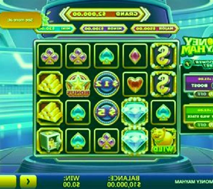 Money Mayham slot