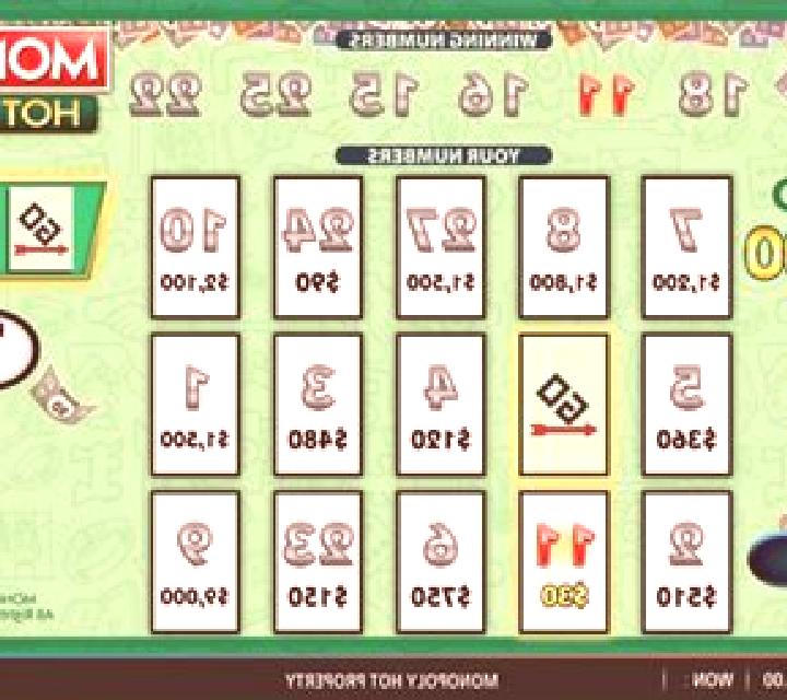 Monopoly Hot Property slot
