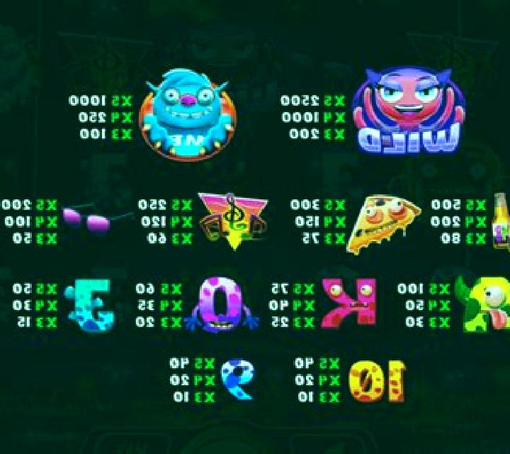 Monster Blowout slot game