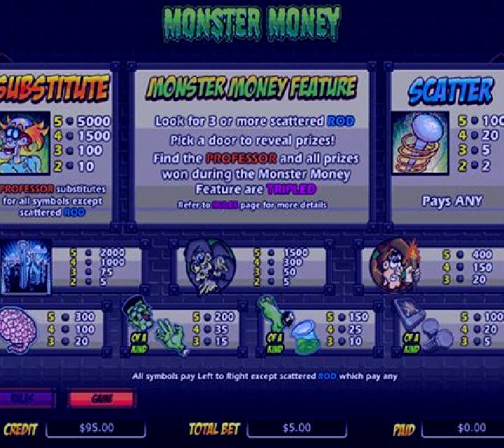 Monster Money slot game