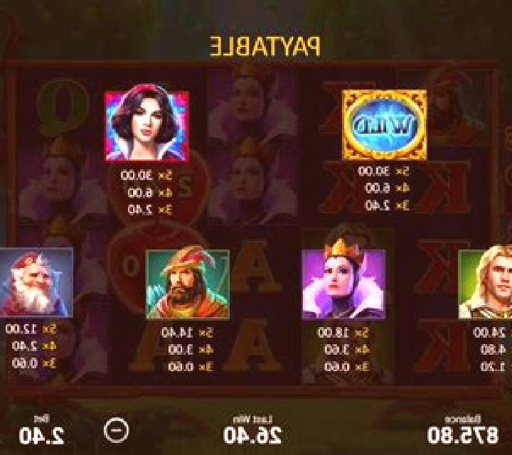 More Magic Apple slot machine