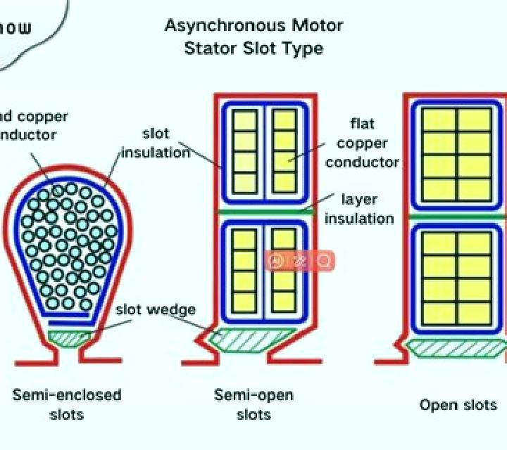 Motor Slots slot machine