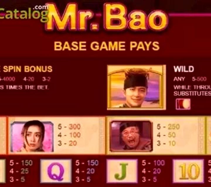 Mr. Bao slot