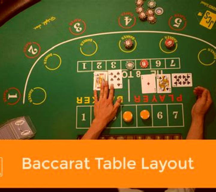 Multi Table Baccarat slot game