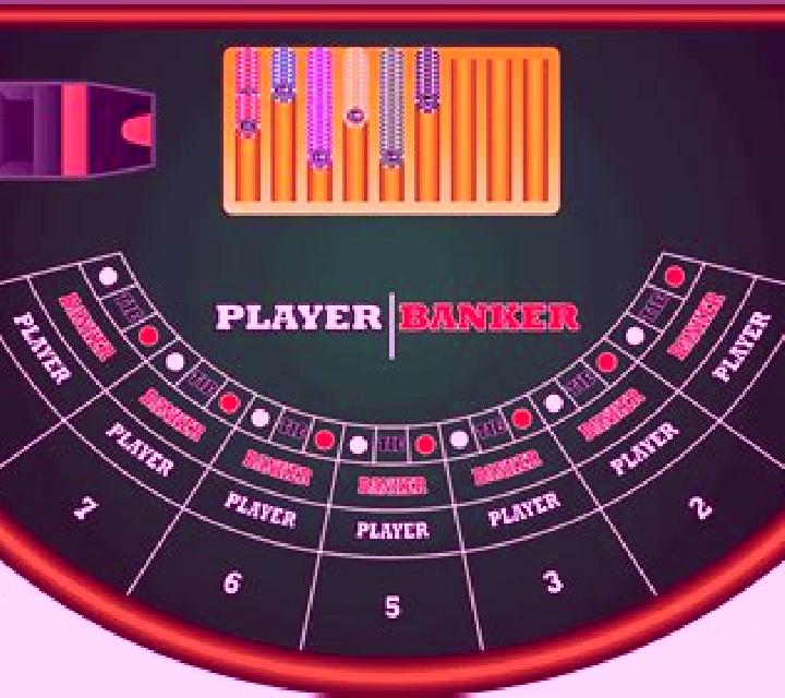 Multi Table Baccarat slot