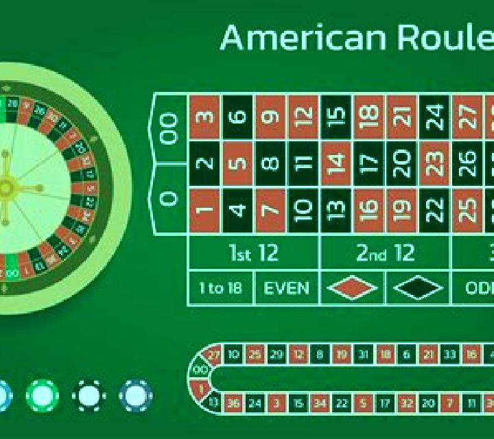 Multi Wheel Roulette slot game