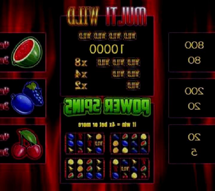 Multi Wild Red HD slot game