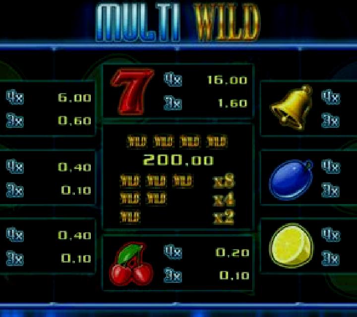 Multi Wild slot