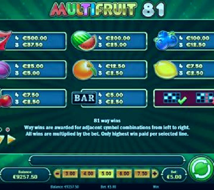 MultiFruit 81 slot