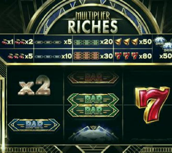 Multiplier Riches slot machine