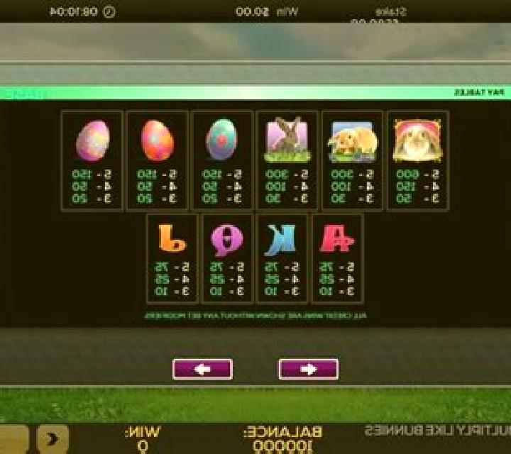 Multiply Like Bunnies slot game