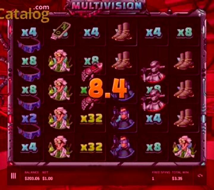 Multivision slot