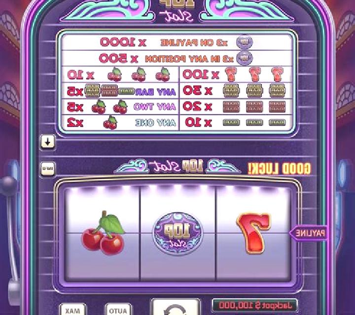 Multiwin slot game