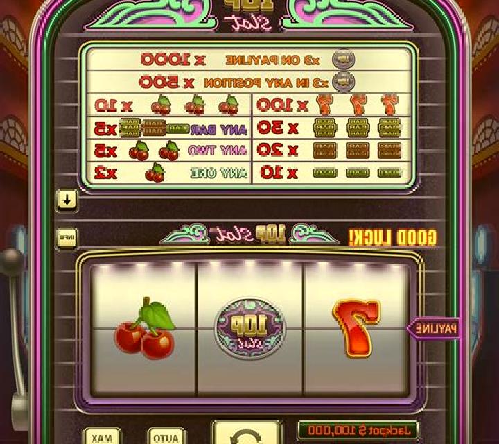 Multropolis slot game