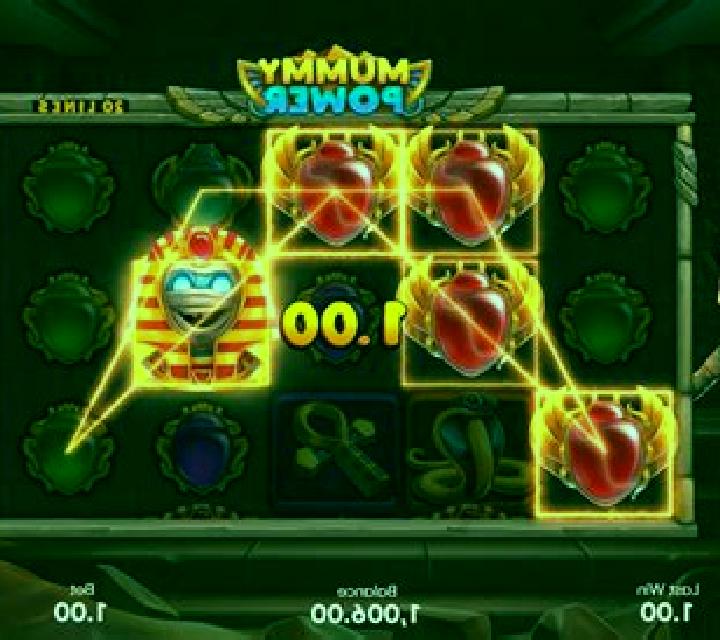 Mummy Power slot
