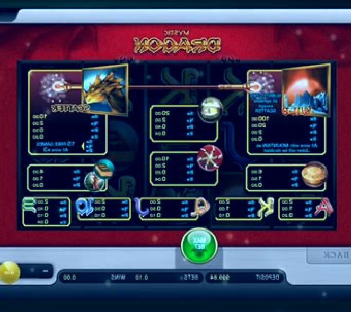 Mystic Dragon slot machine