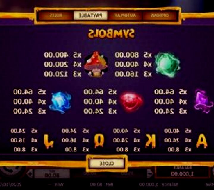 Mystic Hive slot machine