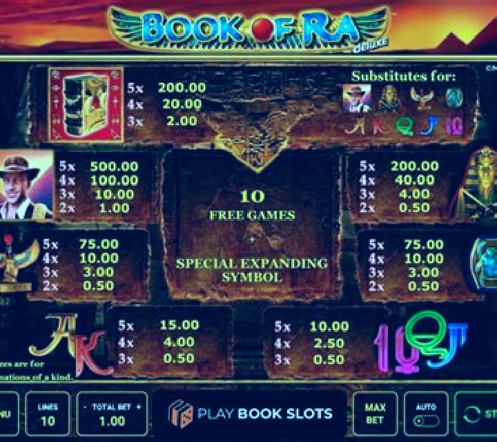 Myth of Ra slot game