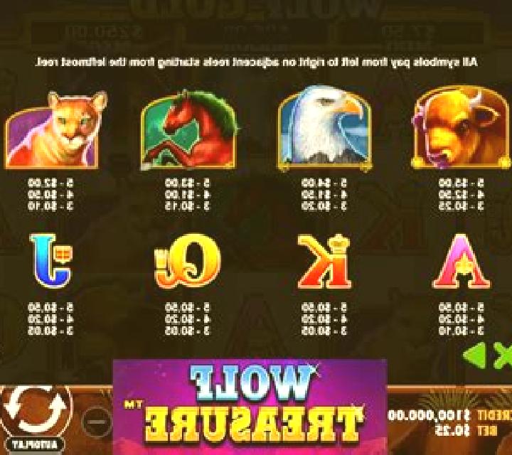 Native Treasure online slot
