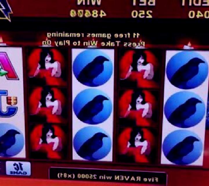 Night of the Raven slot machine