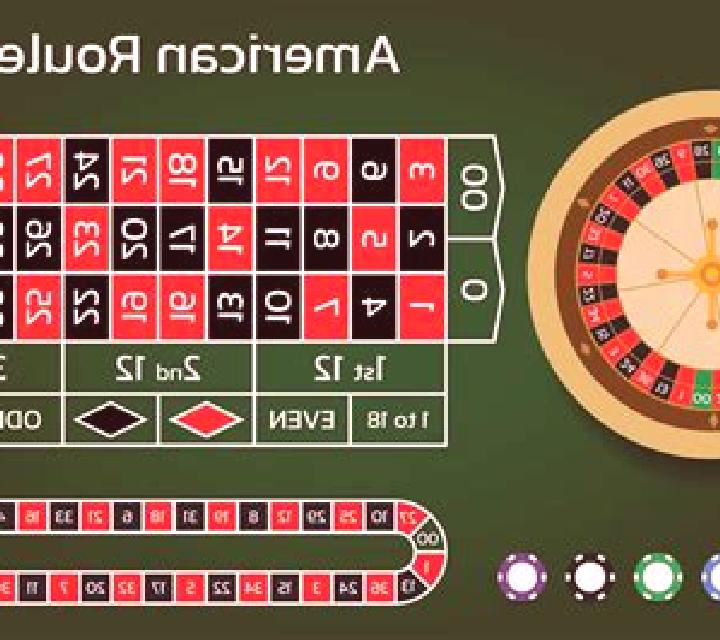 NonStop Plus Auto Roulette slot