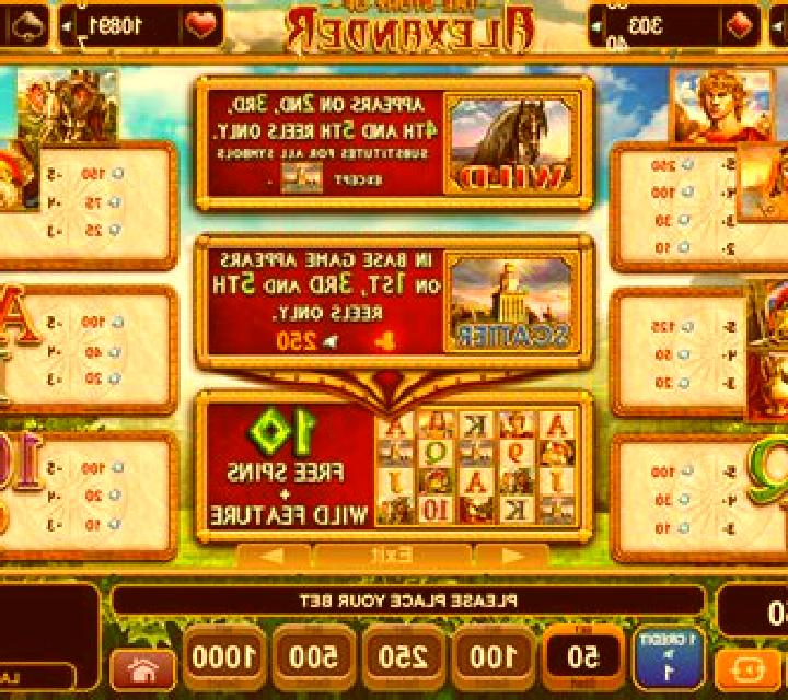 Novel of Alexander slot game