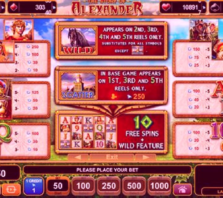Novel of Alexander slot machine
