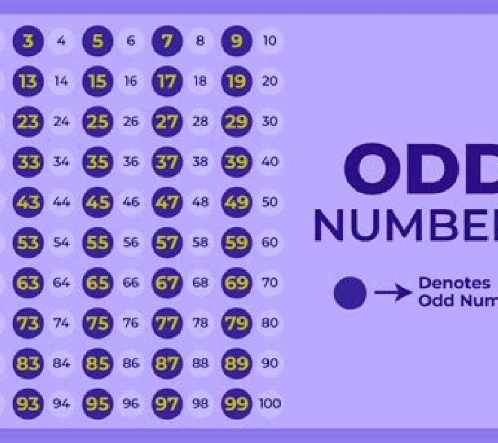 Odd One In slot
