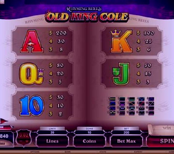 Old King Cole slot machine