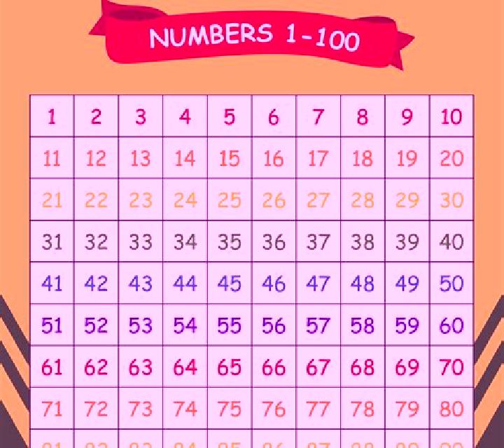 One Hundred To One online slot